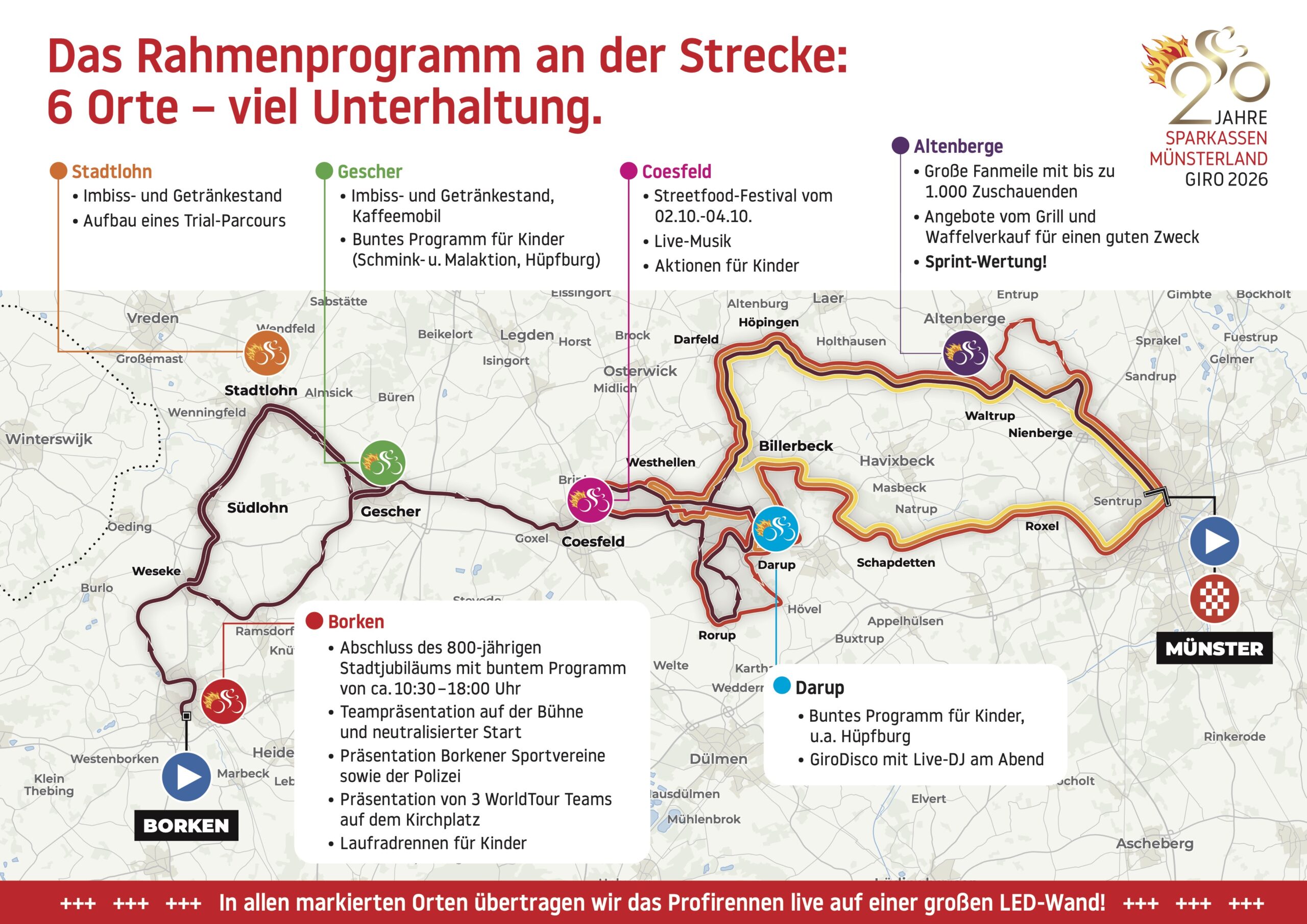 Das Münsterland feiert den Giro mit großem Rahmenprogramm